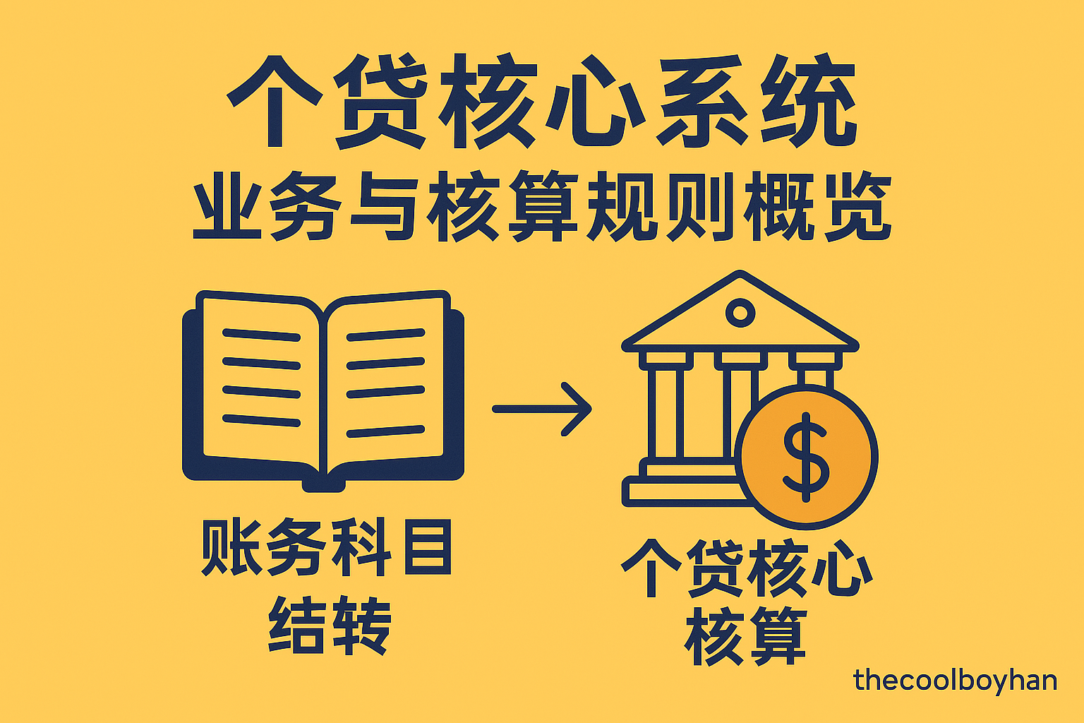 Featured image of post 个贷核心系统业务与核算规则概览