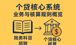 Featured image of post 个贷核心系统业务与核算规则概览