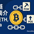 区块链共识简介（BTC、ETH、Solana）