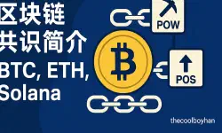 Featured image of post 区块链共识简介（BTC、ETH、Solana）