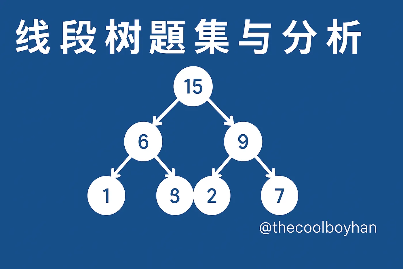 Featured image of post 线段树题集与分析