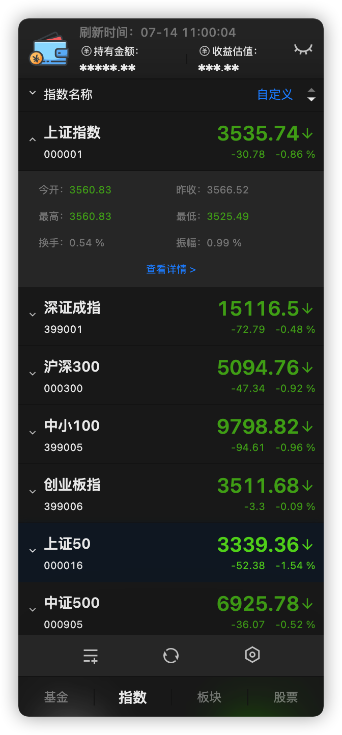 大盘指数