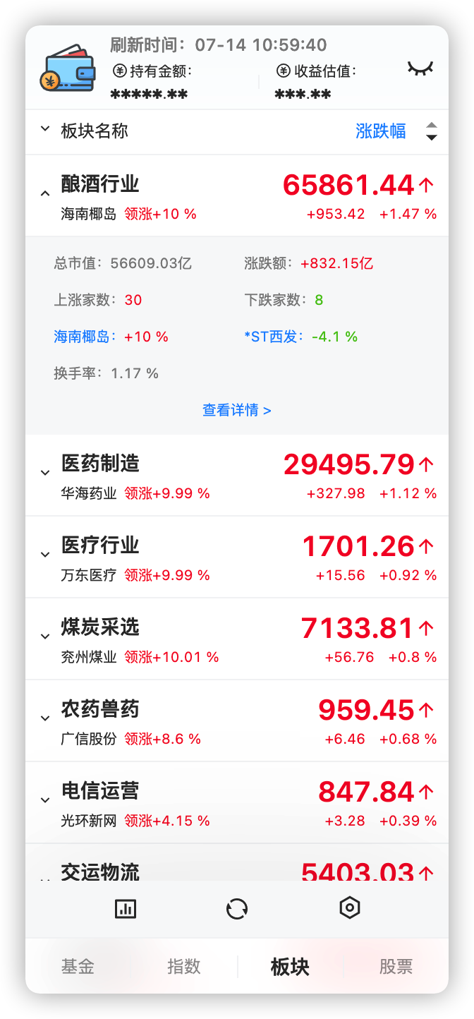 板块行情与排行