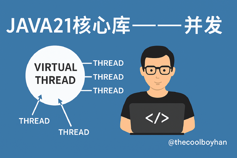 Featured image of post JAVA21核心库--并发