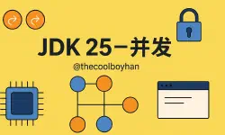 Featured image of post 备战JDK25--并发