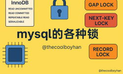 Featured image of post mysql的各种锁