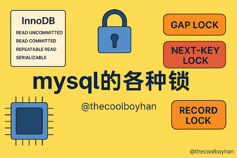 Featured image of post mysql的各种锁