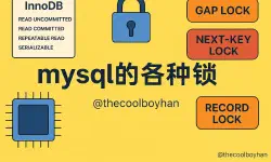 Featured image of post mysql的各种锁