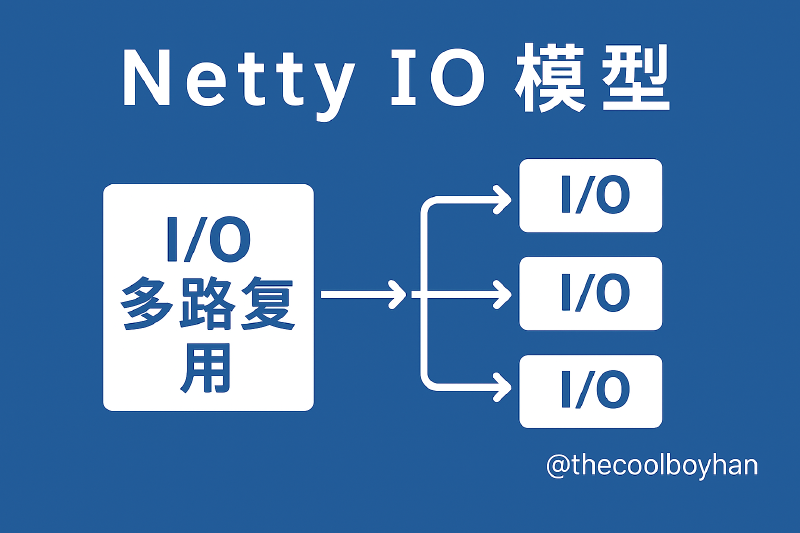 Featured image of post NettyIO模型