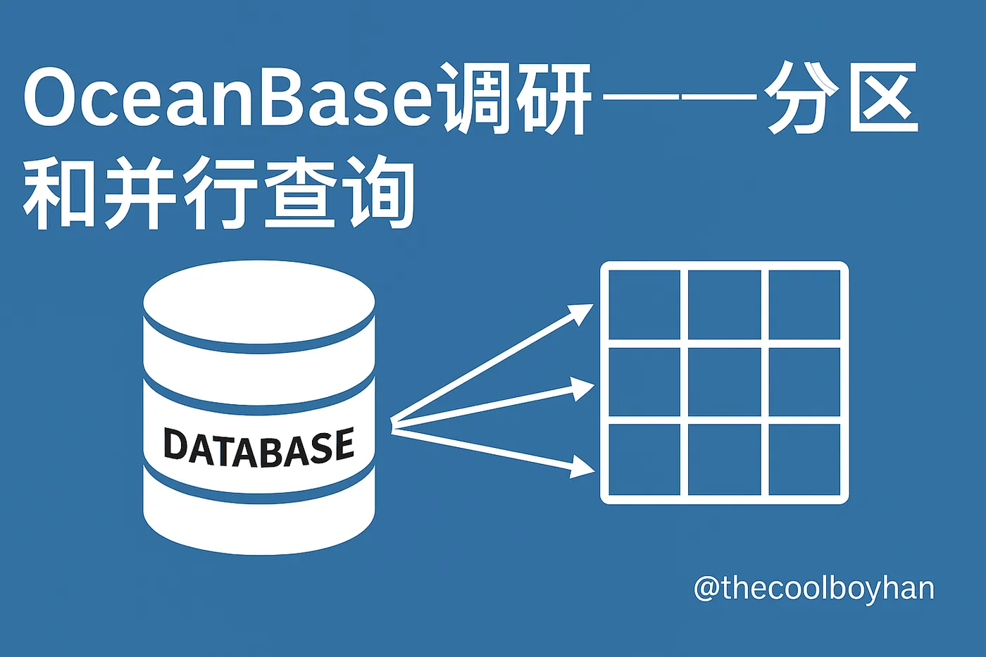 Featured image of post OceanBase调研-分区和并行查询